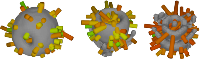 fig-dex